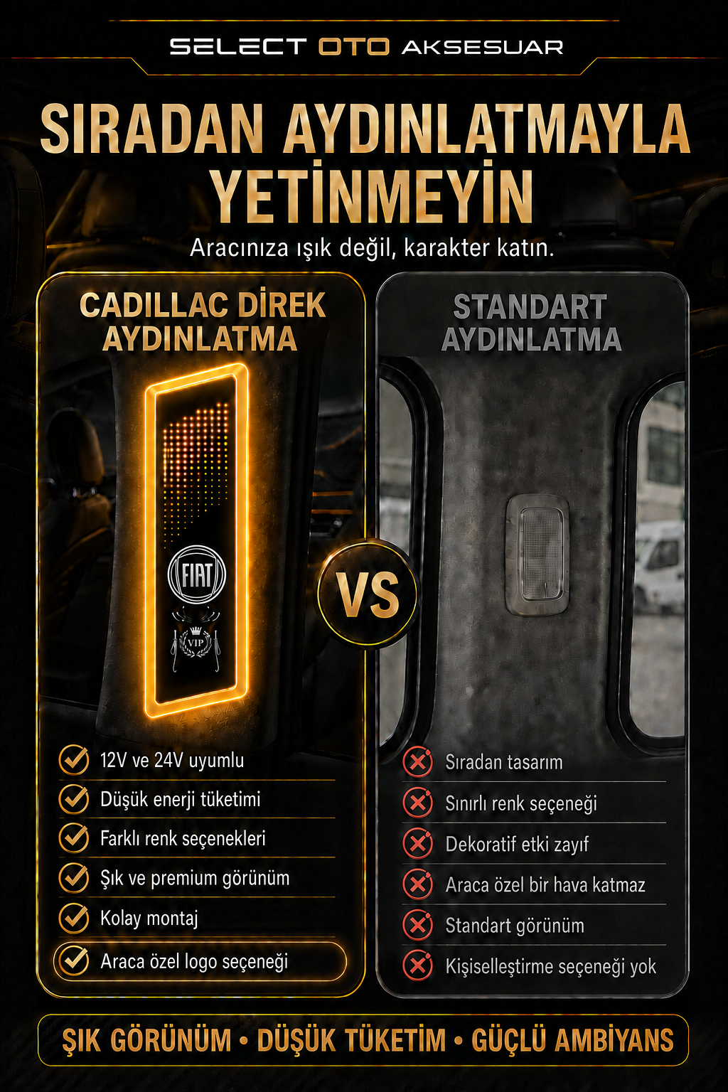 Fiat Yeni Nesil Cadillac Direk Lambası Gazetelik